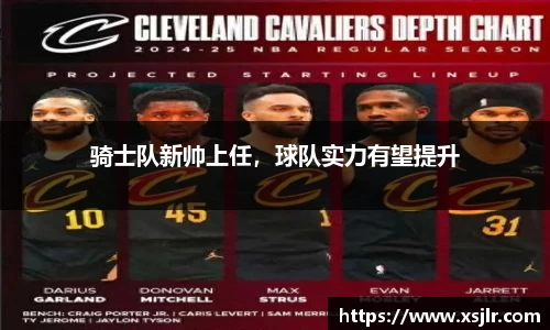 骑士队新帅上任，球队实力有望提升