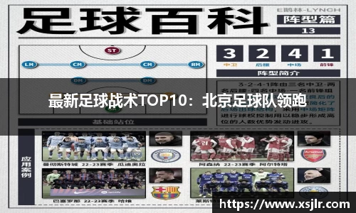 最新足球战术TOP10：北京足球队领跑