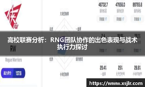 高校联赛分析：RNG团队协作的出色表现与战术执行力探讨